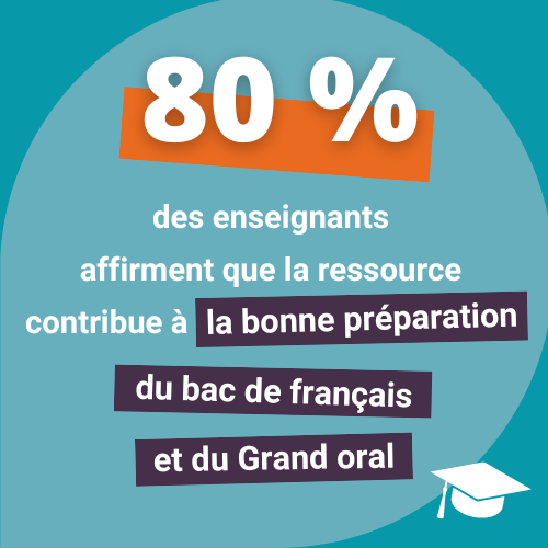 80pct préparation du bac et du grand oral