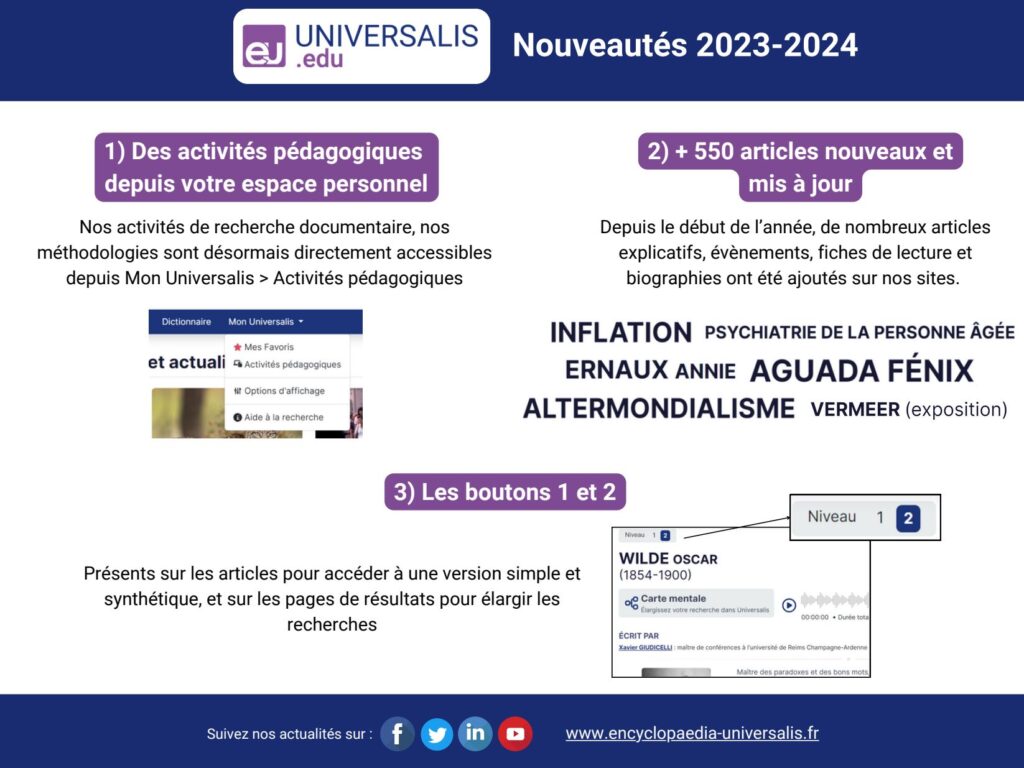 Fiche nouveautés Edu Sup 2023-24