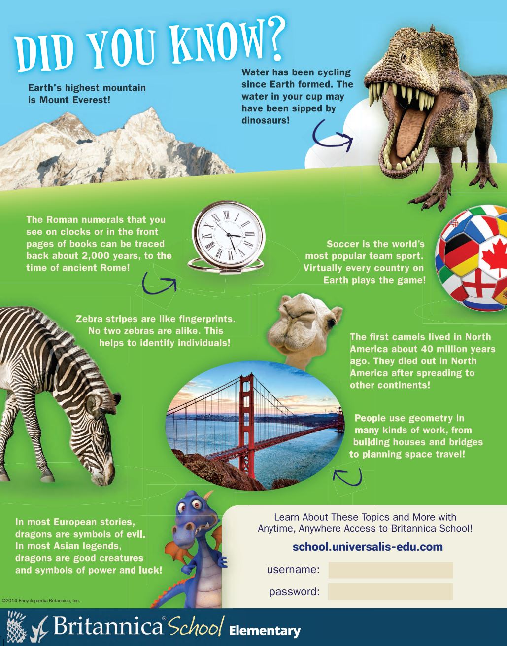 Affiche Britannica School "Did you know ?"