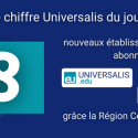 Chiffre du jour : 28 nouveaux établissements abonnés grâce à la région Centre Val-de-Loire