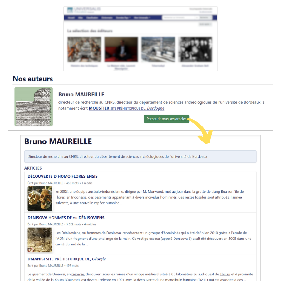 Tous les jours, un nouvel auteur est mis en avant dans l’encart.