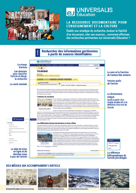 Fiche de pr&eacute;sentation Education Scolaire